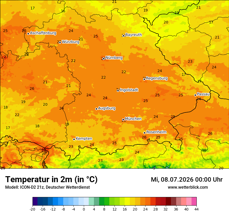 Temperatur