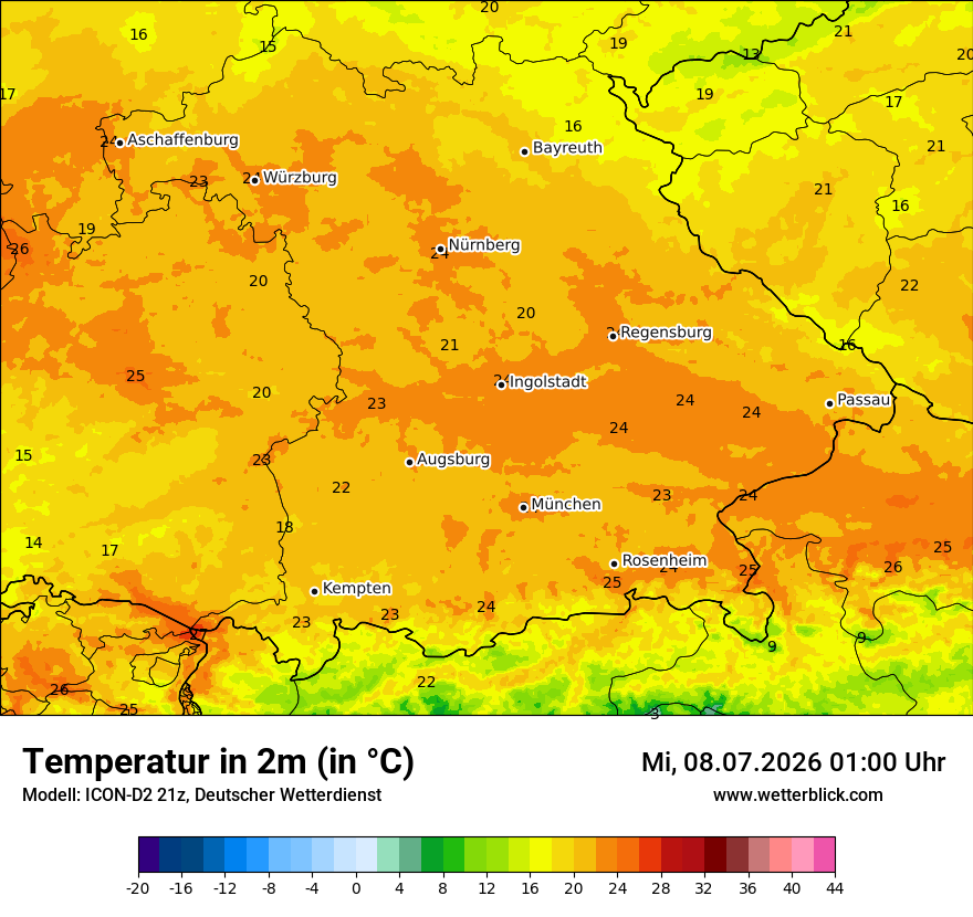 Temperatur