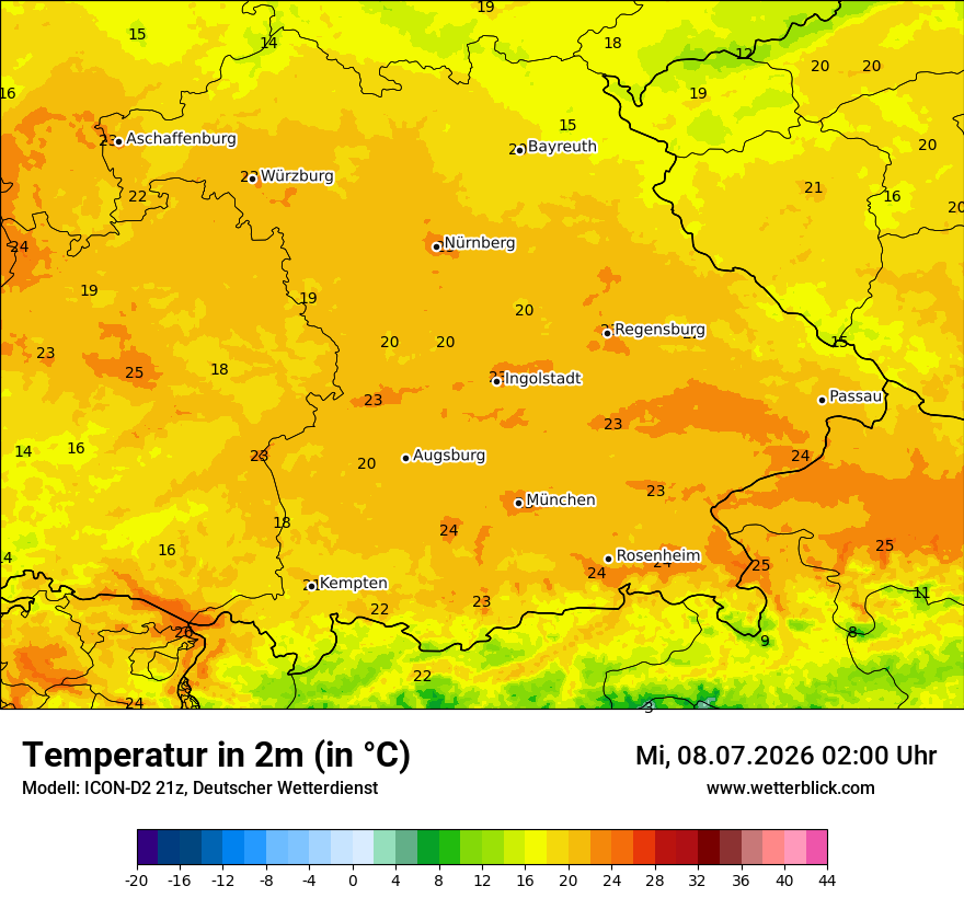 Temperatur