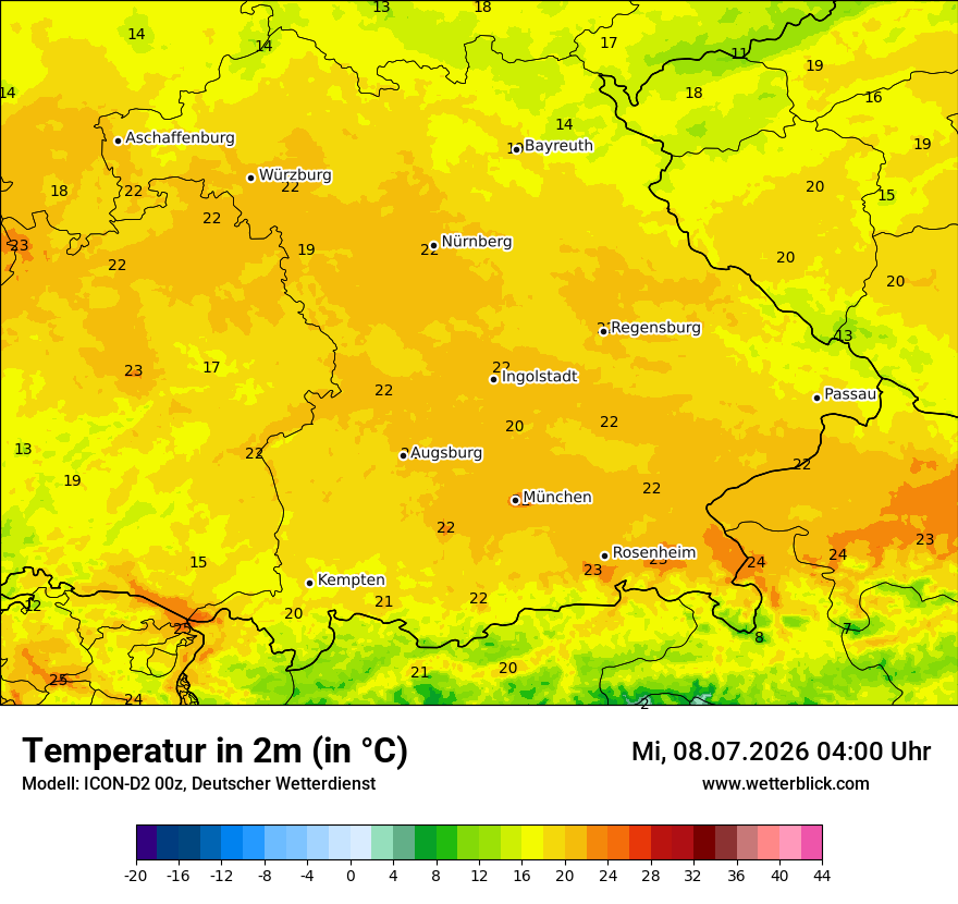 Temperatur