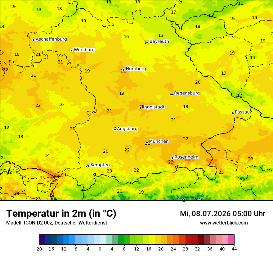 Temperatur