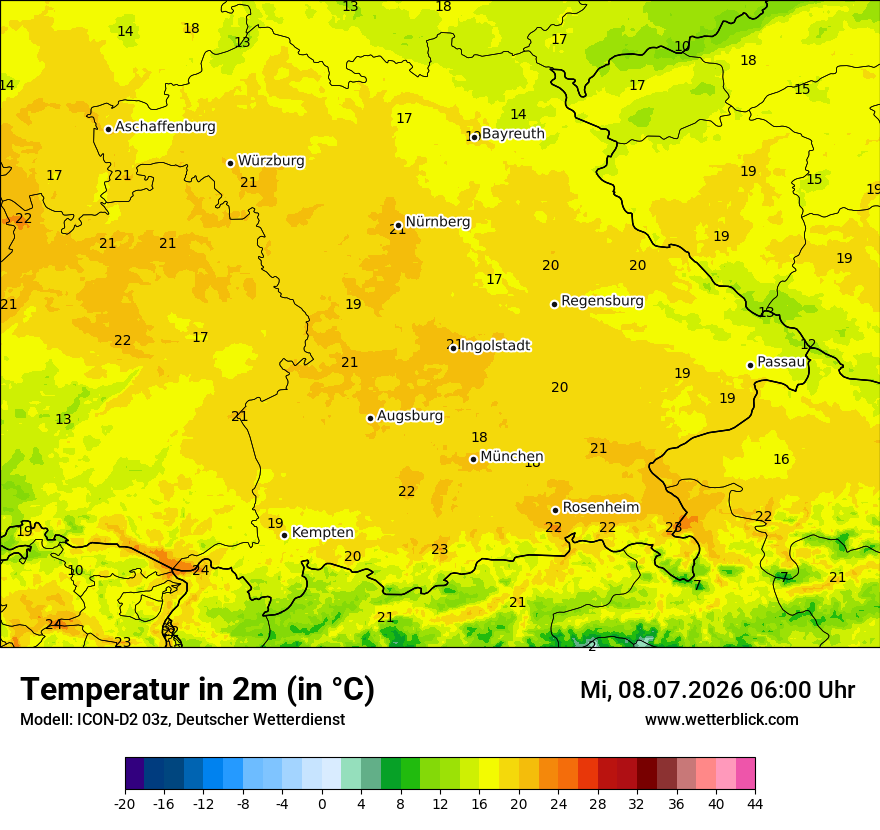 Temperatur