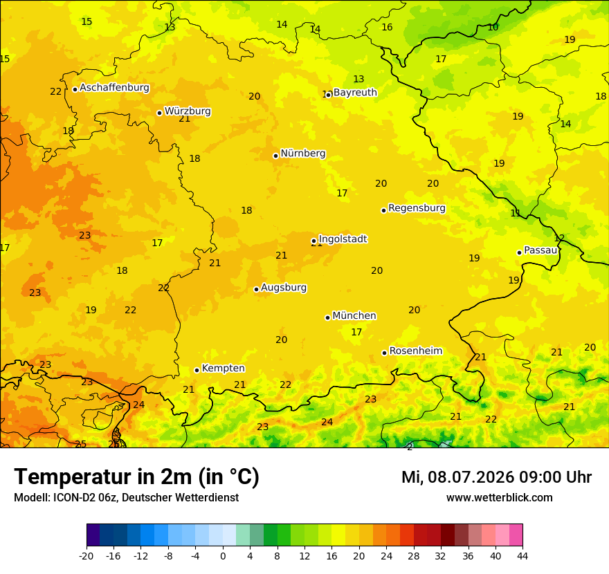 Temperatur