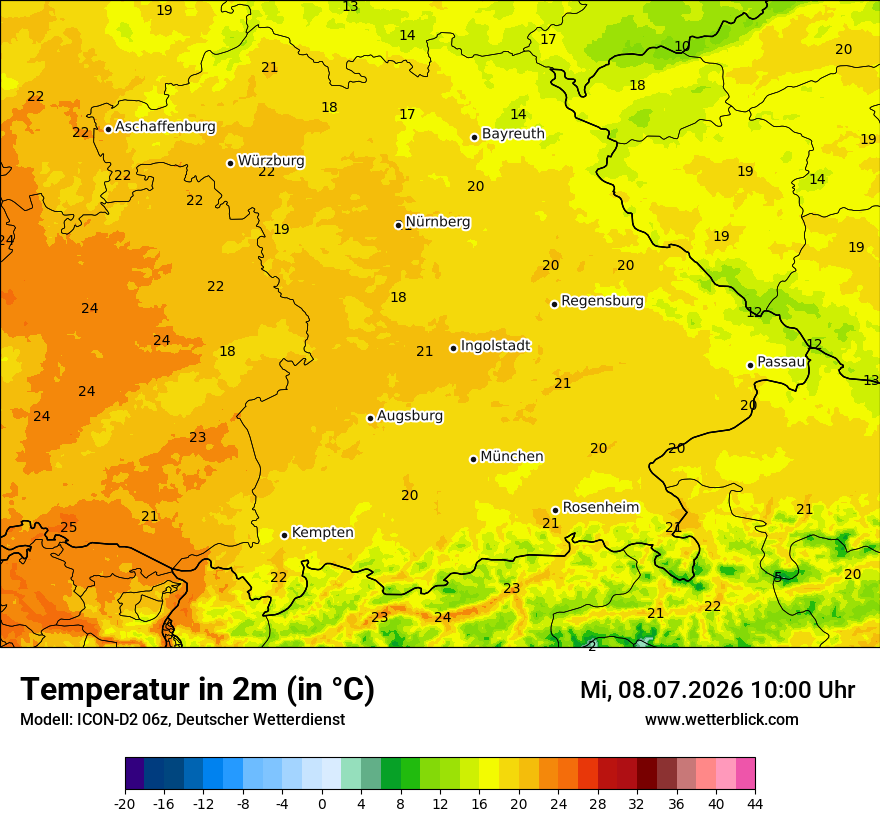 Temperatur