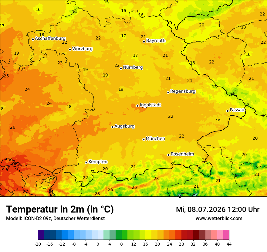Temperatur
