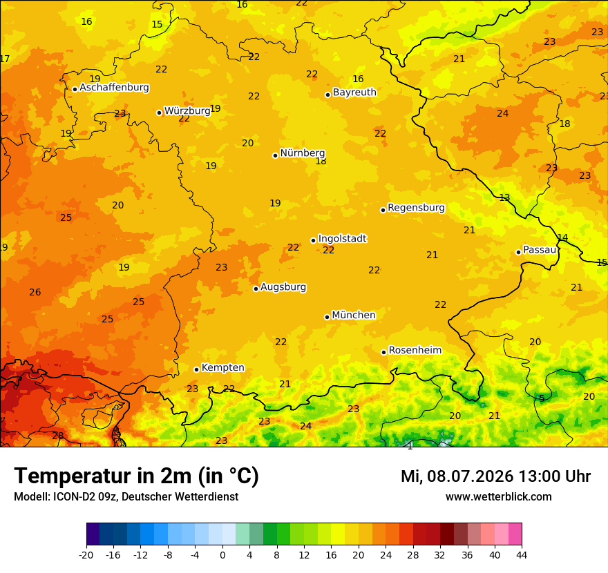 Temperatur