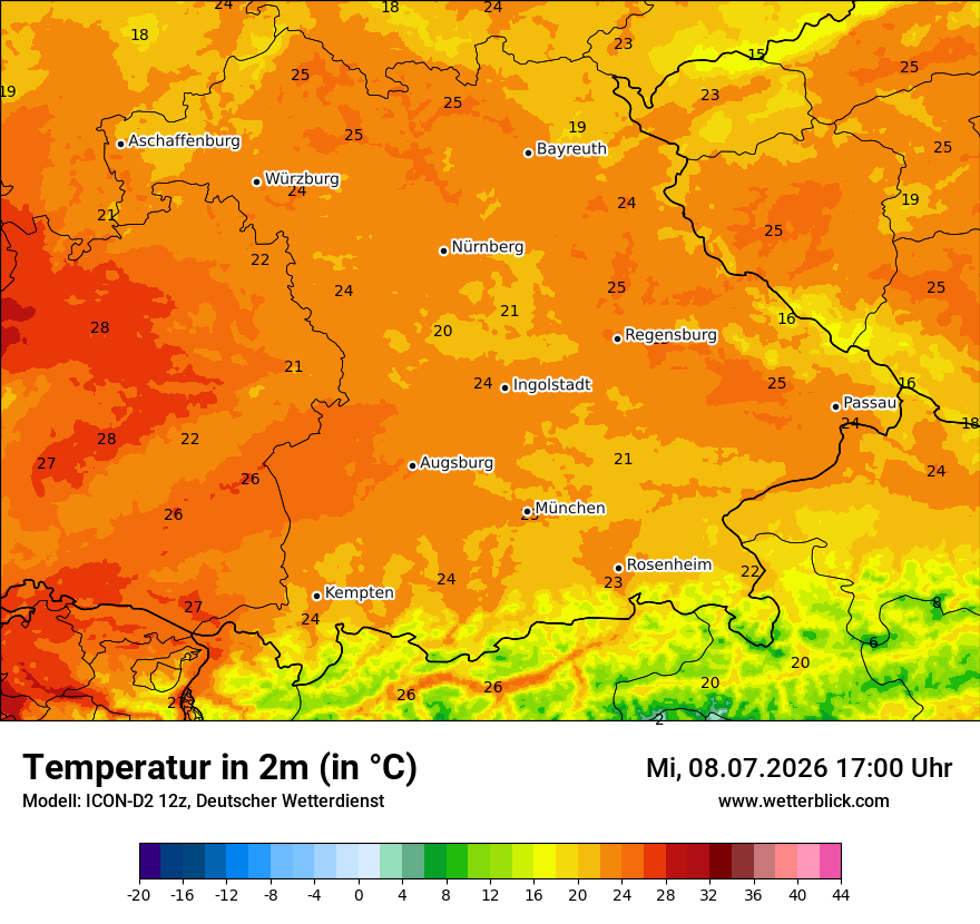 Temperatur