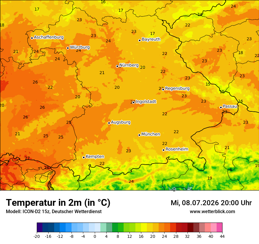Temperatur