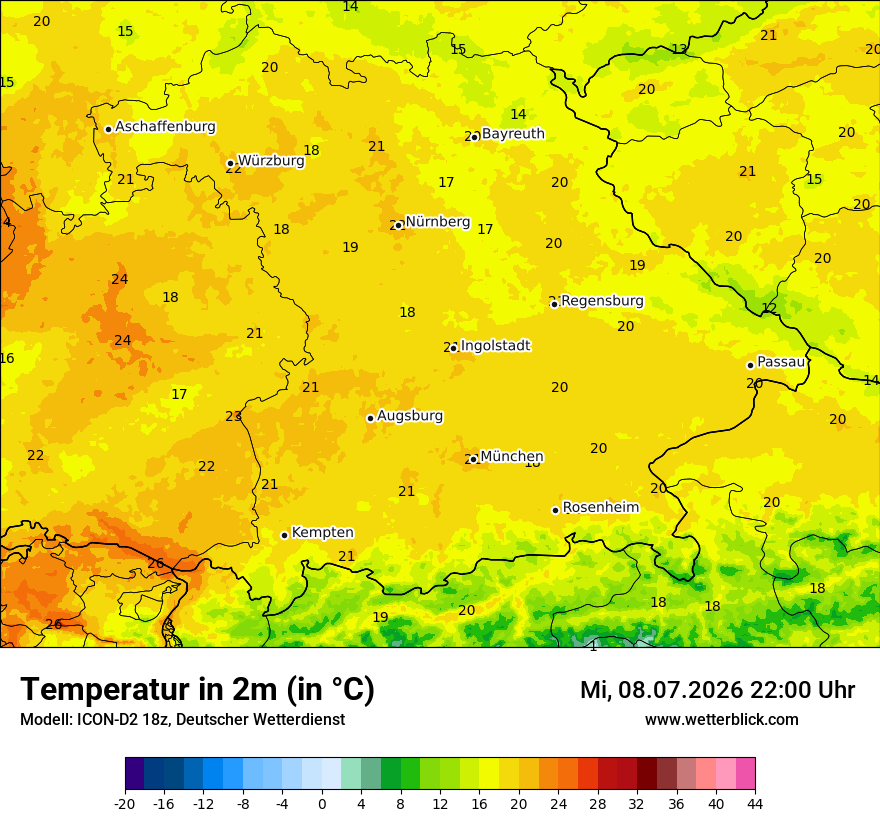 Temperatur