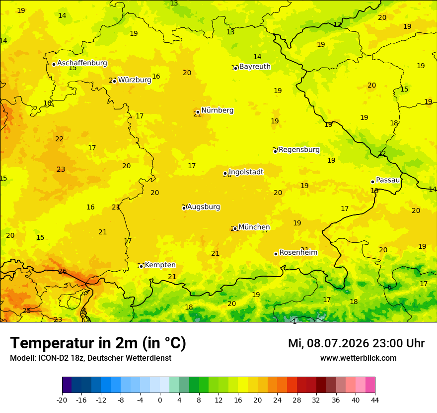 Temperatur