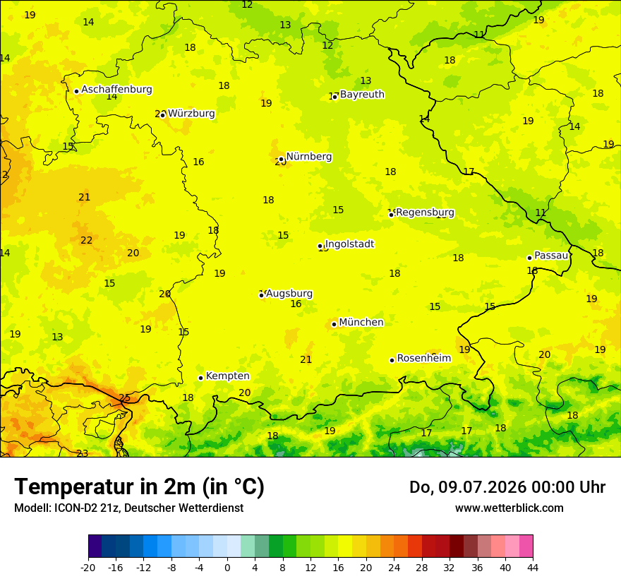 Temperatur