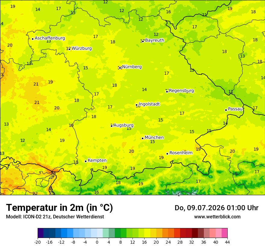Temperatur