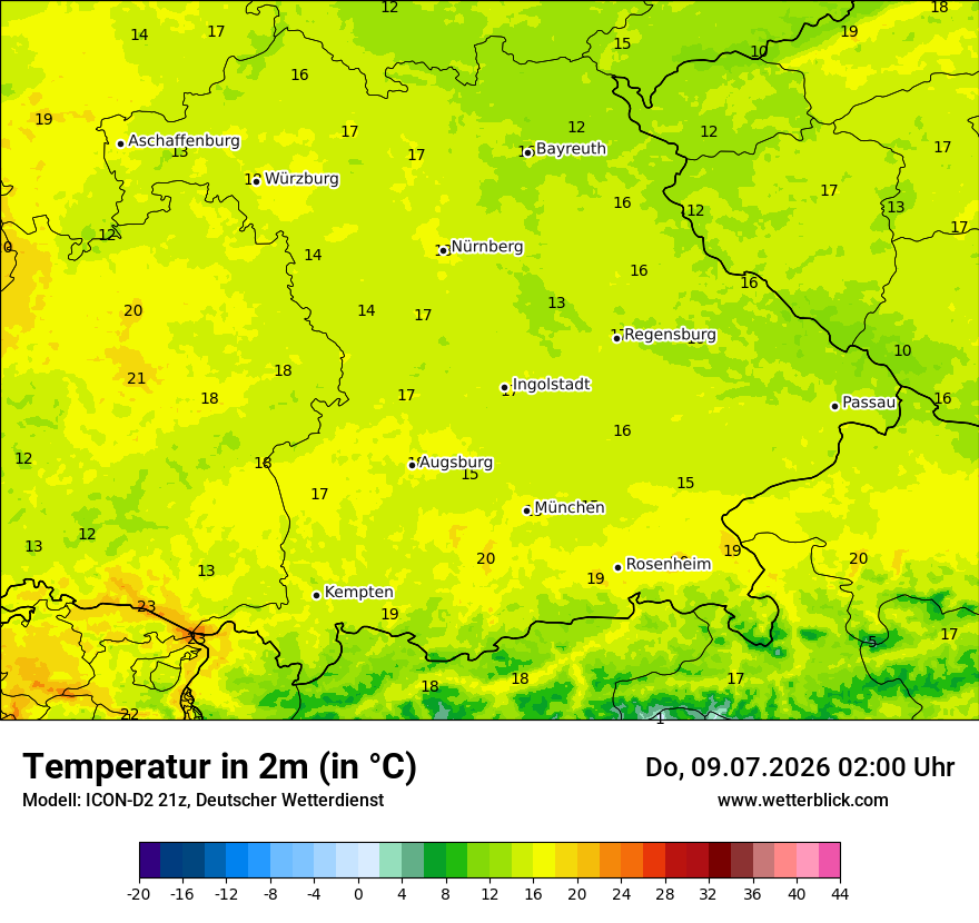 Temperatur