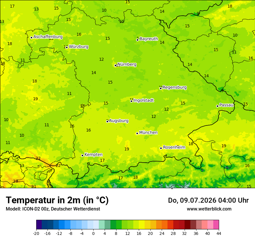 Temperatur