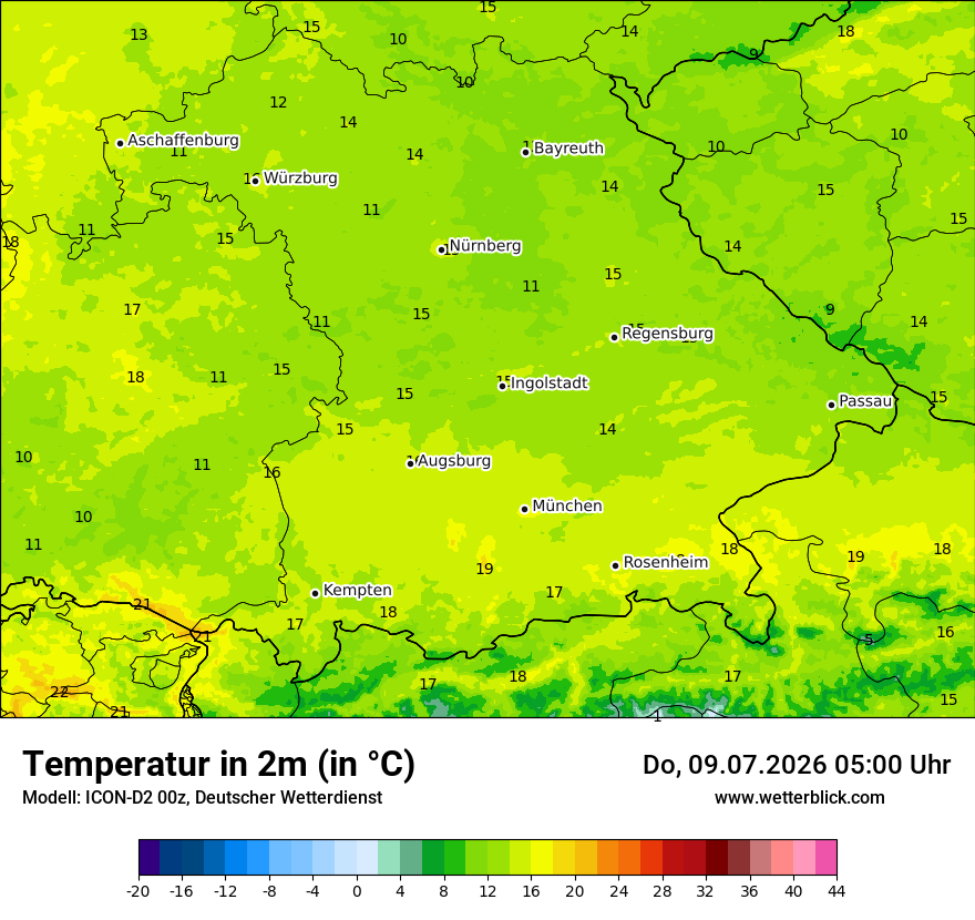 Temperatur