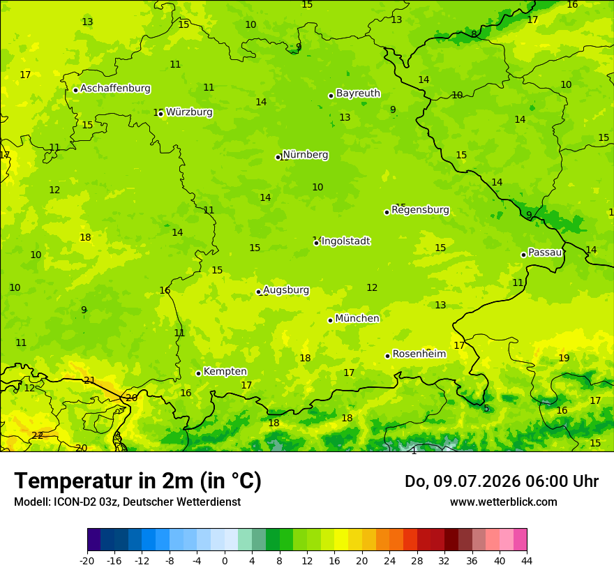 Temperatur