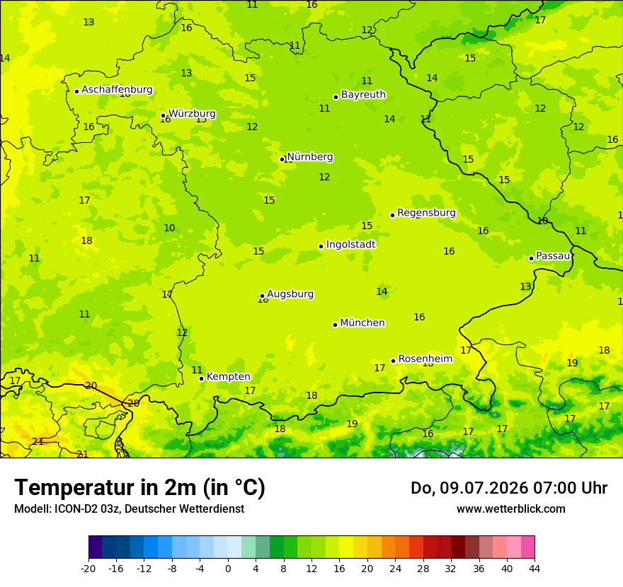 Temperatur
