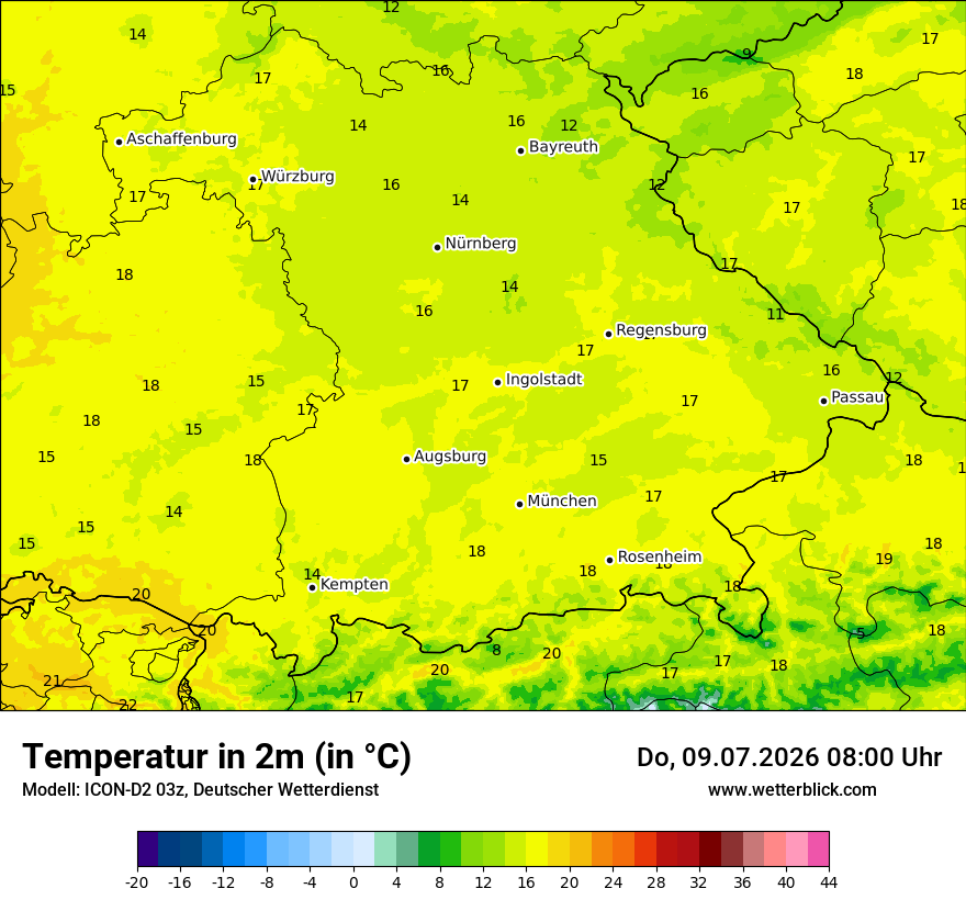 Temperatur