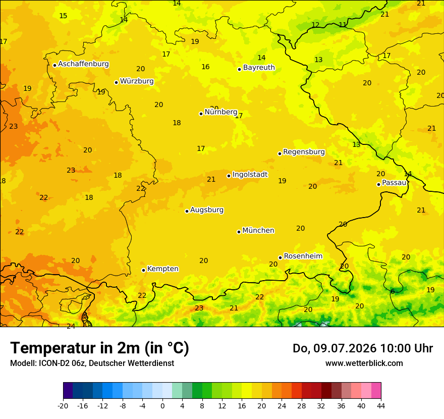 Temperatur
