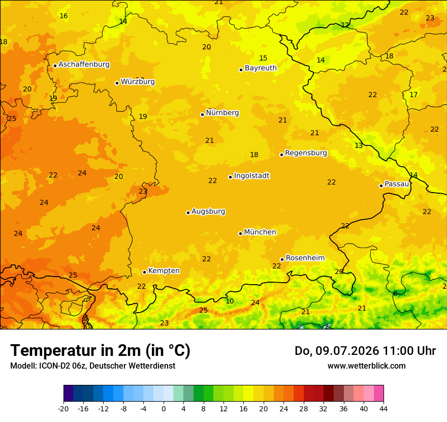 Temperatur
