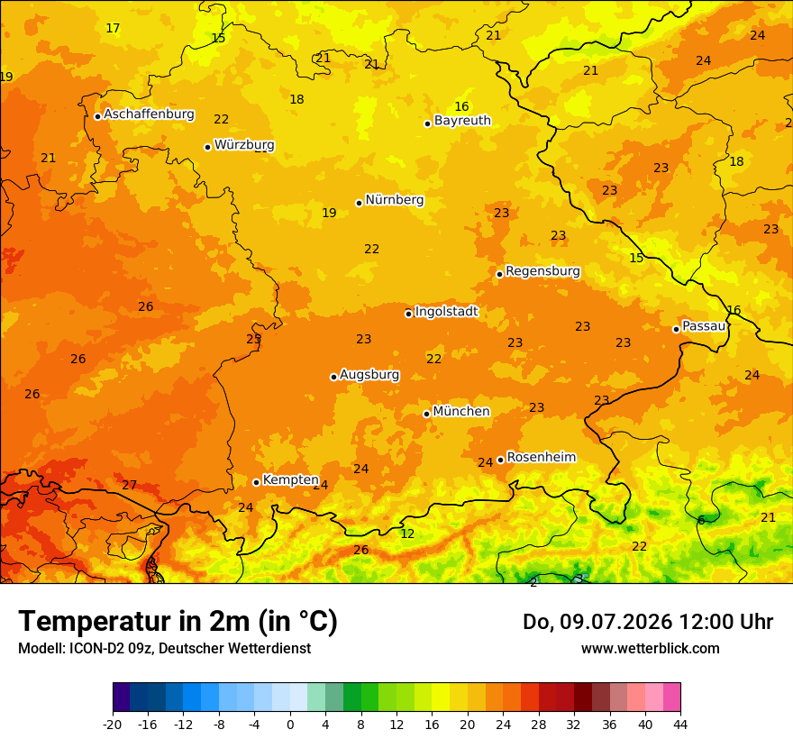Temperatur