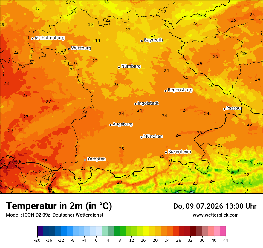 Temperatur
