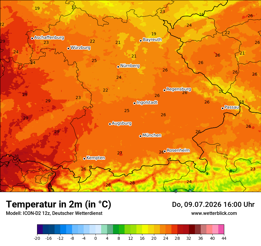 Temperatur