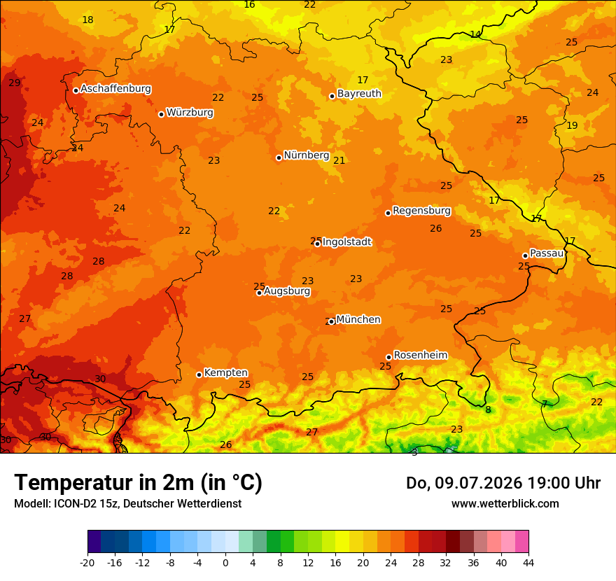 Temperatur