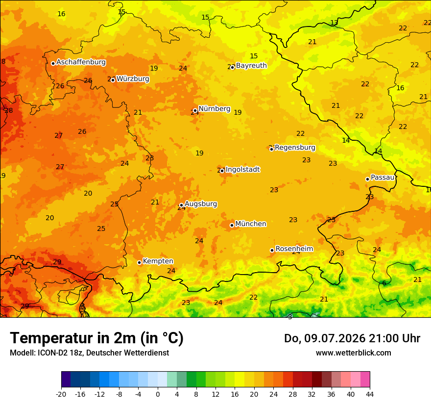 Temperatur