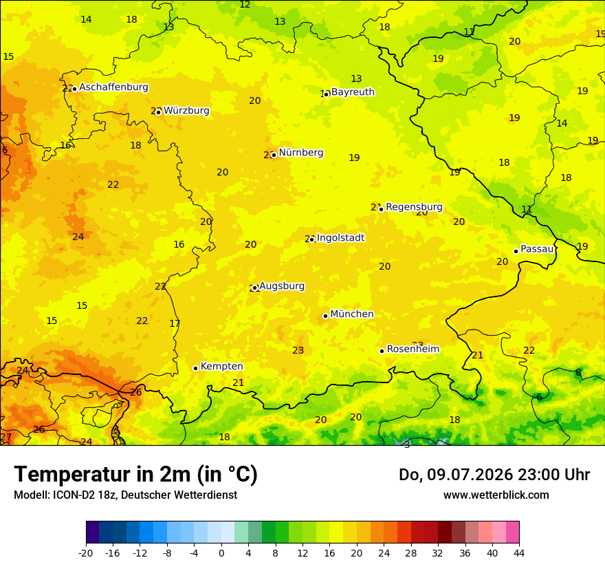 Temperatur