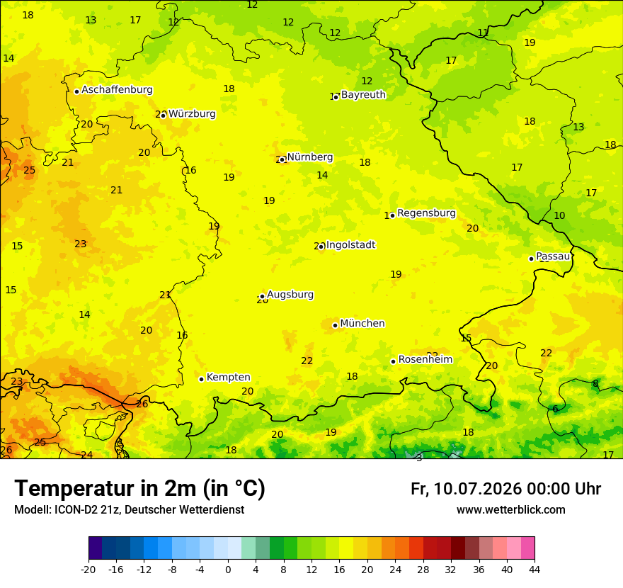Temperatur