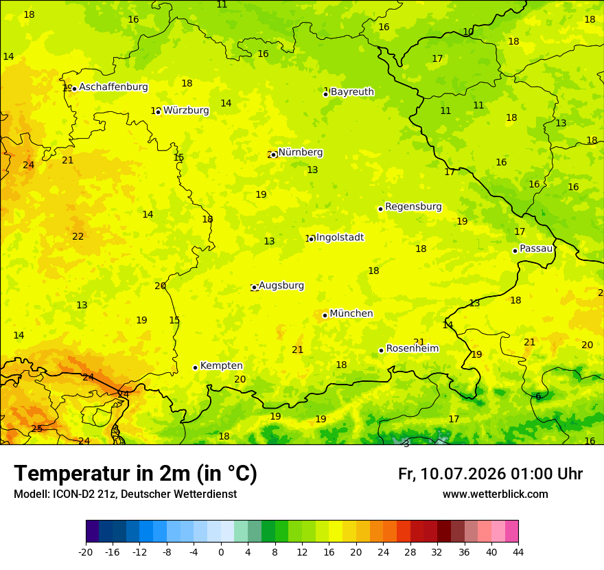 Temperatur