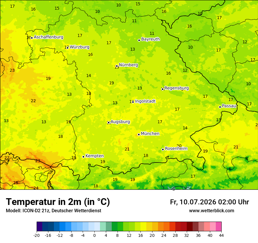Temperatur