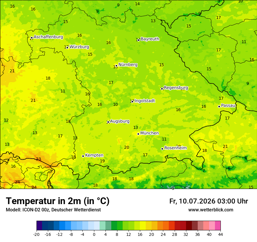 Temperatur