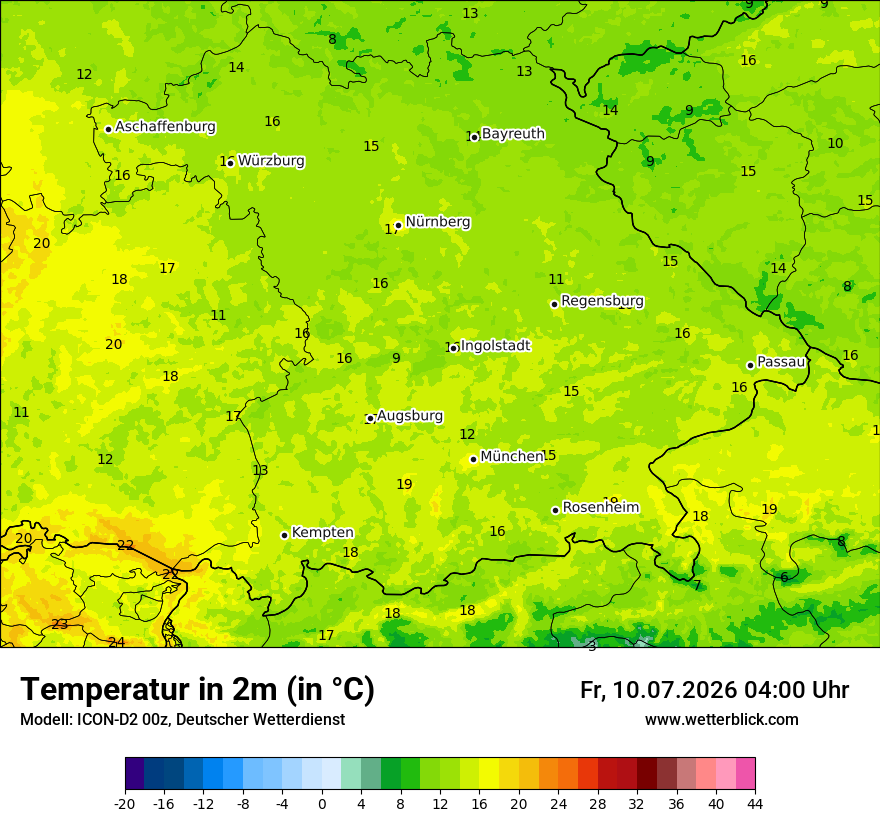 Temperatur