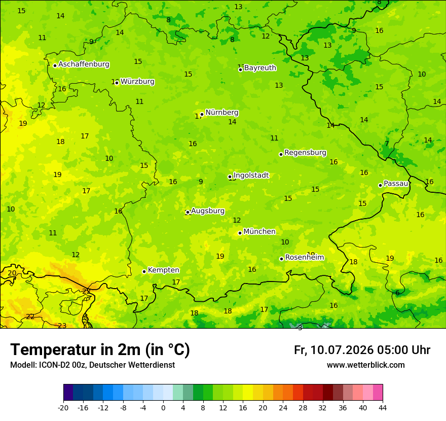Temperatur