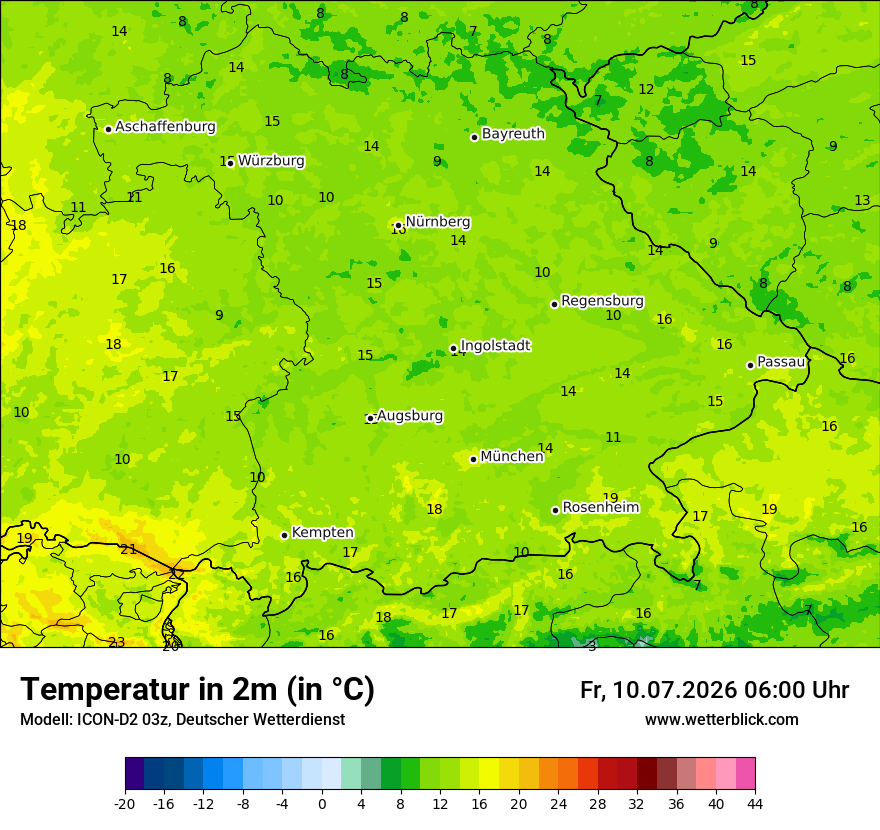 Temperatur