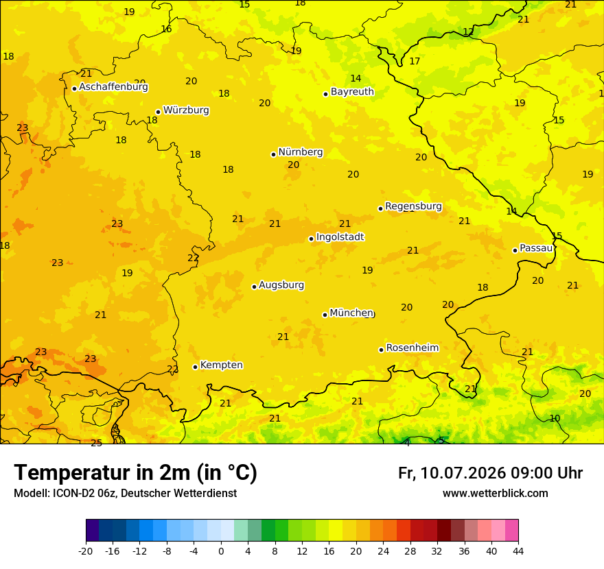 Temperatur