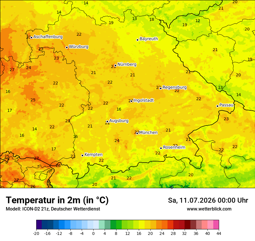Temperatur