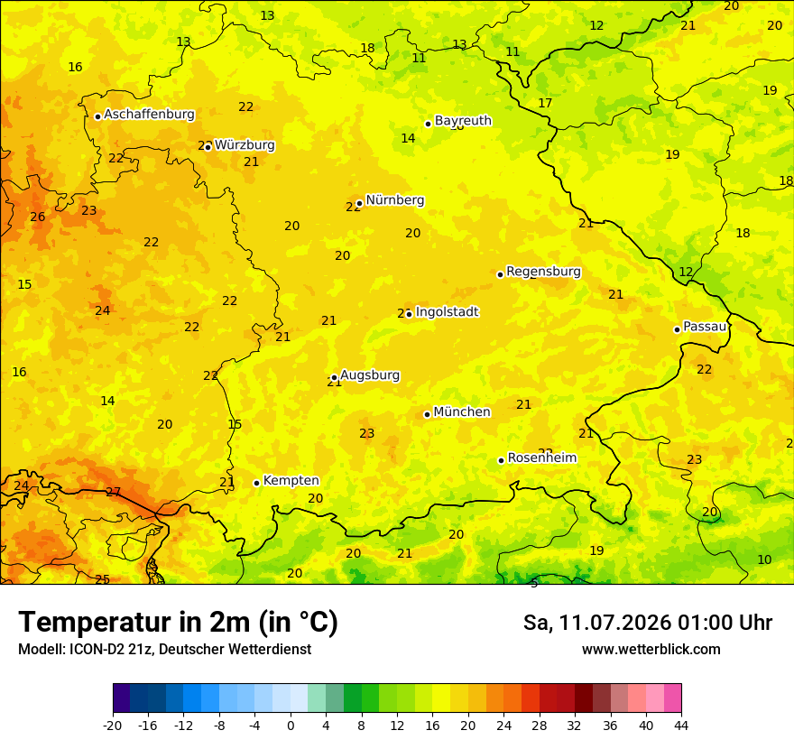 Temperatur