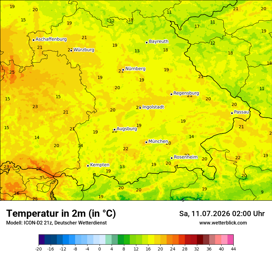 Temperatur