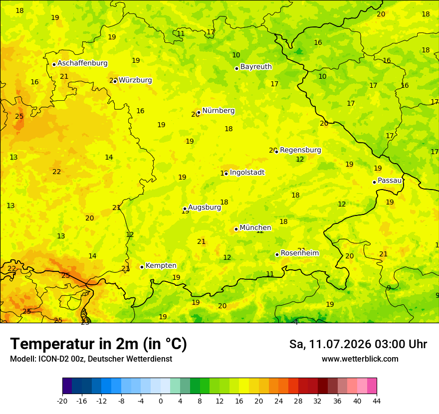 Temperatur