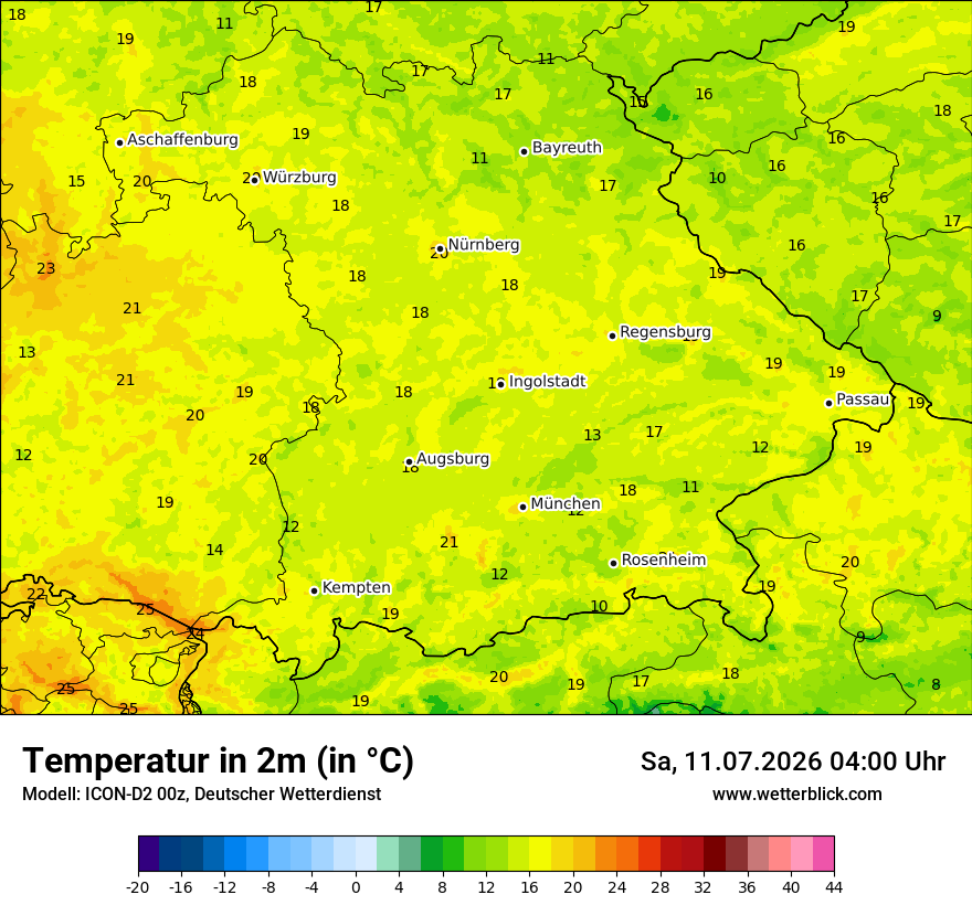 Temperatur