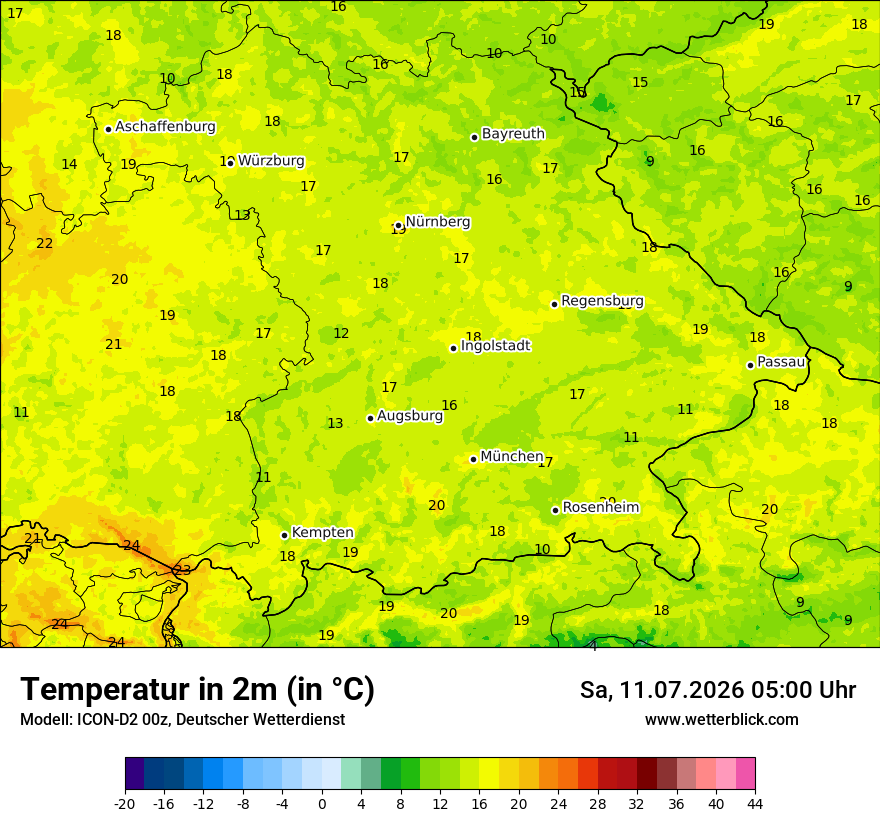 Temperatur