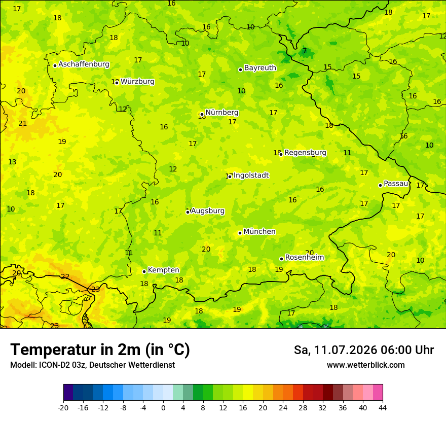 Temperatur
