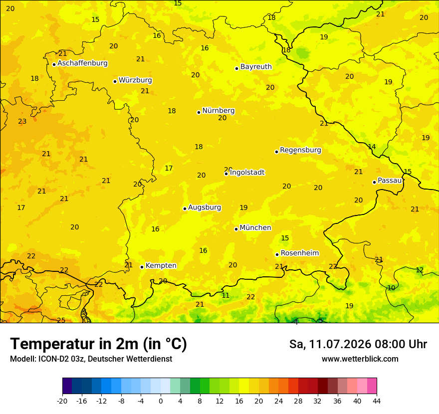 Temperatur