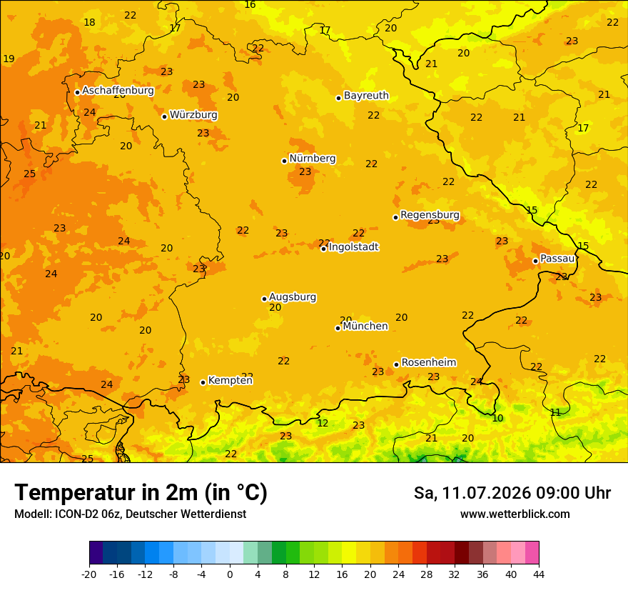 Temperatur