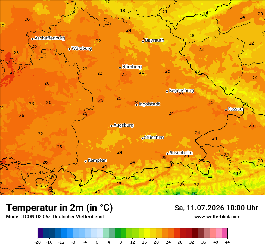 Temperatur