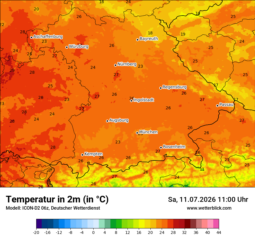Temperatur
