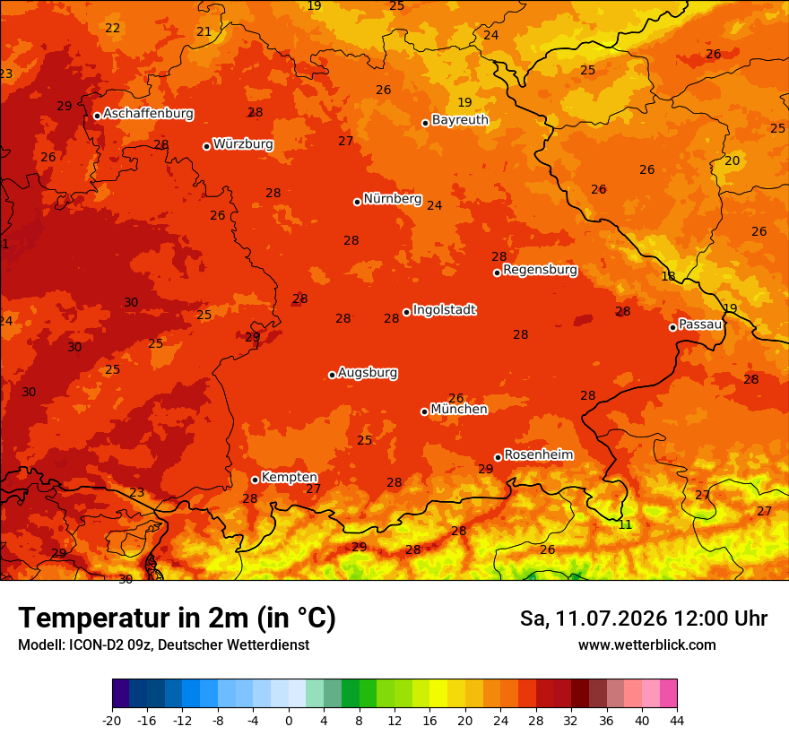 Temperatur